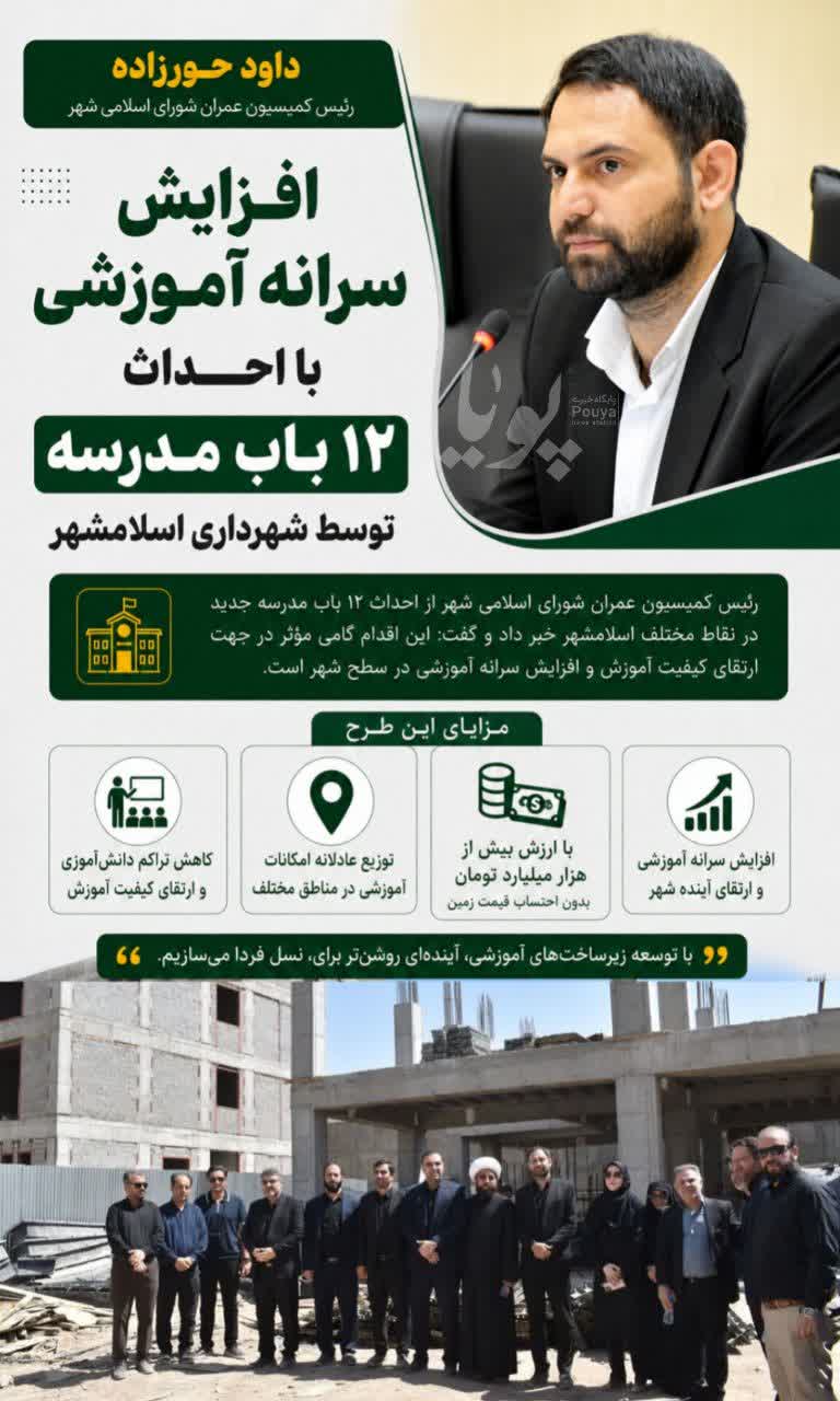 افزایش سرانه آموزشی با احداث 12 باب مدرسه توسط شهرداری اسلامشهر