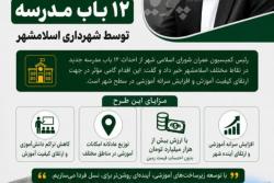 افزایش سرانه آموزشی با احداث 12 باب مدرسه توسط شهرداری اسلامشهر